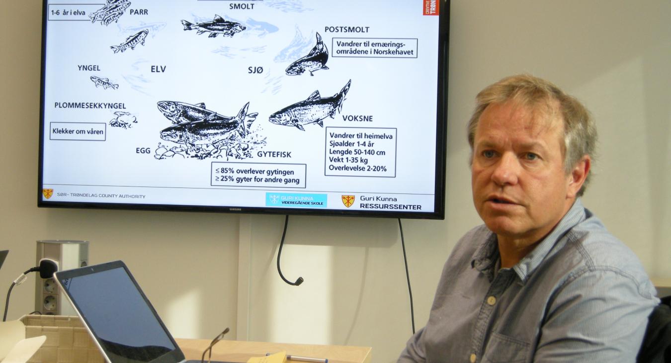 Pieces Learning Innovations